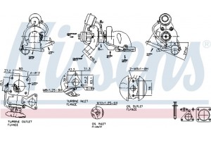 Nissens Υπερπληρωτής, Υπερπλήρωση - 93075