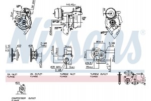 Nissens Υπερπληρωτής, Υπερπλήρωση - 93156