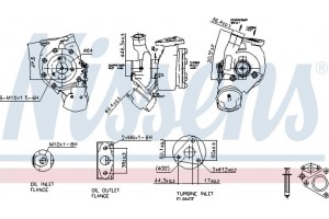 Nissens Υπερπληρωτής, Υπερπλήρωση - 93186