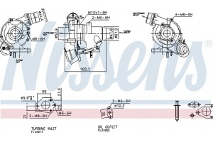 Nissens Υπερπληρωτής, Υπερπλήρωση - 93426
