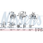 Nissens Υπερπληρωτής, Υπερπλήρωση - 93030