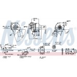 Nissens Υπερπληρωτής, Υπερπλήρωση - 93037