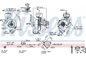 Nissens Υπερπληρωτής, Υπερπλήρωση - 93043