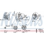 Nissens Υπερπληρωτής, Υπερπλήρωση - 93058