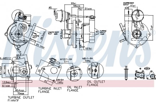 Nissens Υπερπληρωτής, Υπερπλήρωση - 93073