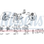 Nissens Υπερπληρωτής, Υπερπλήρωση - 93078