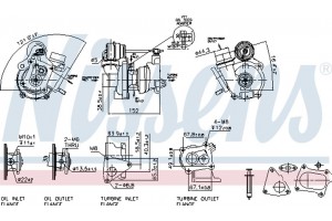 Nissens Υπερπληρωτής, Υπερπλήρωση - 93078