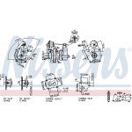 Nissens Υπερπληρωτής, Υπερπλήρωση - 93087