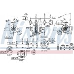 Nissens Υπερπληρωτής, Υπερπλήρωση - 93090