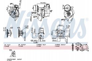 Nissens Υπερπληρωτής, Υπερπλήρωση - 93156