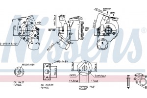 Nissens Υπερπληρωτής, Υπερπλήρωση - 93186