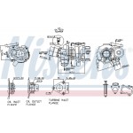 Nissens Υπερπληρωτής, Υπερπλήρωση - 93219