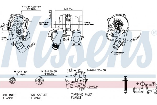 Nissens Υπερπληρωτής, Υπερπλήρωση - 93237