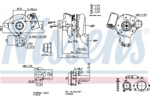 Nissens Υπερπληρωτής, Υπερπλήρωση - 93271