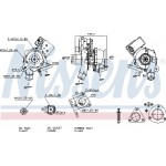 Nissens Υπερπληρωτής, Υπερπλήρωση - 93413