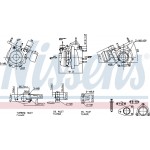 Nissens Υπερπληρωτής, Υπερπλήρωση - 93436