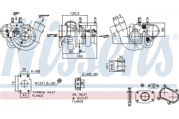 Nissens Υπερπληρωτής, Υπερπλήρωση - 93473