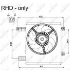 Nrf Βεντιλατέρ, Ψύξη Κινητήρα - 47447