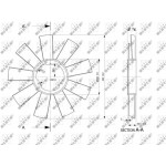 Nrf Φτερωτή, Ψύξη Κινητήρα - 49812