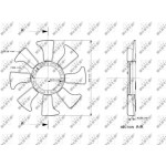 Nrf Φτερωτή, Ψύξη Κινητήρα - 49867