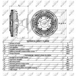 Nrf Συμπλέκτης, Βεντιλατέρ Ψυγείου - 49010