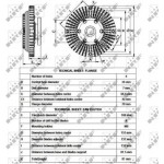 Nrf Συμπλέκτης, Βεντιλατέρ Ψυγείου - 49526