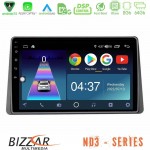Bizzar ND3 Series 8Core Android15 2+64GBRenault Arkana 2019-> Navigation Multimedia Tablet 10"