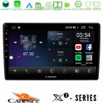 Cadence X2 Series 8Core Android14 6+128GBRenault Arkana 2019-> Navigation Multimedia Tablet 10" Cadence X2 Series 8Core Android14 6+128GBRenault Arkana 2019-> Navigation Multimedia Tablet 10"