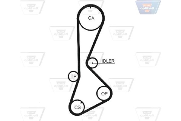 Optibelt Οδοντωτός Ιμάντας - Zrk 1007