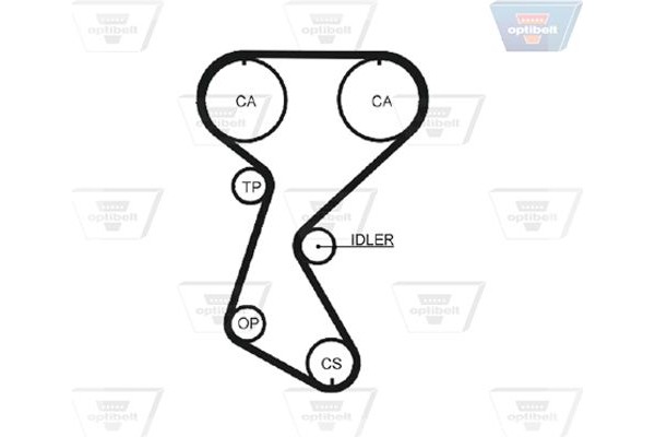 Optibelt Οδοντωτός Ιμάντας - Zrk 1018