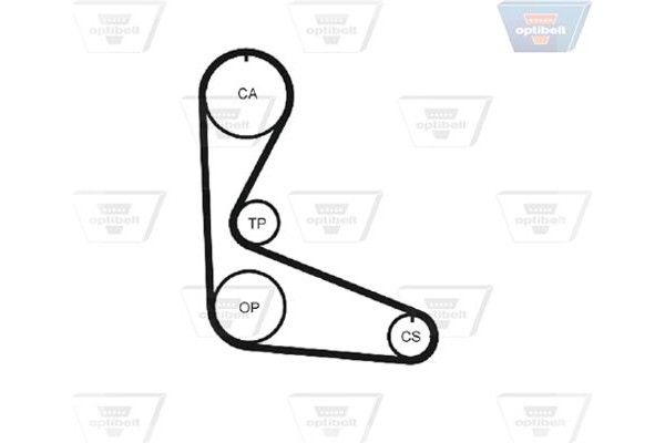 Optibelt Οδοντωτός Ιμάντας - Zrk 1053