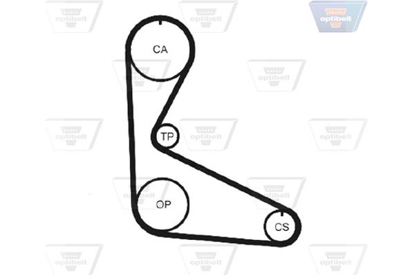Optibelt Οδοντωτός Ιμάντας - Zrk 1054