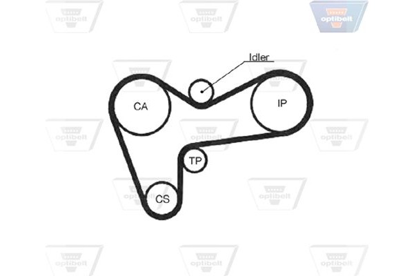 Optibelt Οδοντωτός Ιμάντας - Zrk 1097