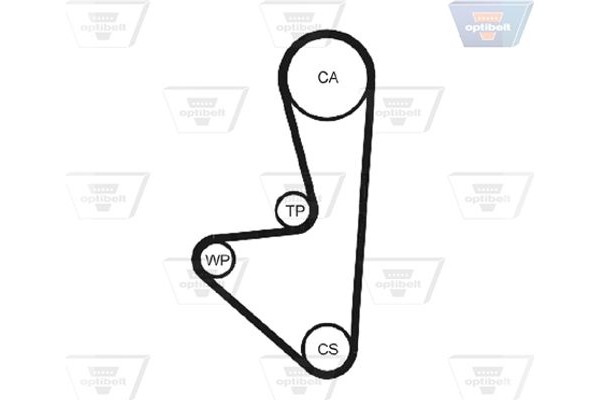 Optibelt Οδοντωτός Ιμάντας - Zrk 1114