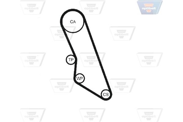 Optibelt Οδοντωτός Ιμάντας - Zrk 1127