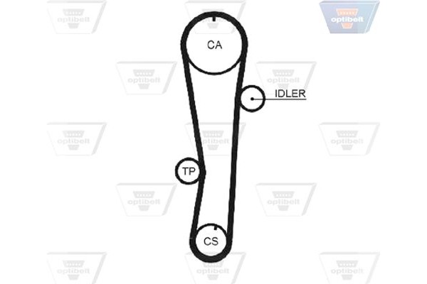 Optibelt Οδοντωτός Ιμάντας - Zrk 1164