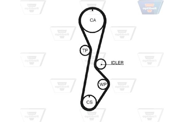 Optibelt Οδοντωτός Ιμάντας - Zrk 1168
