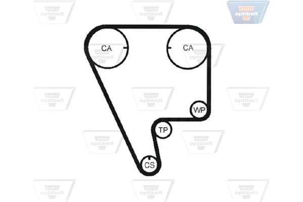 Optibelt Οδοντωτός Ιμάντας - Zrk 1179
