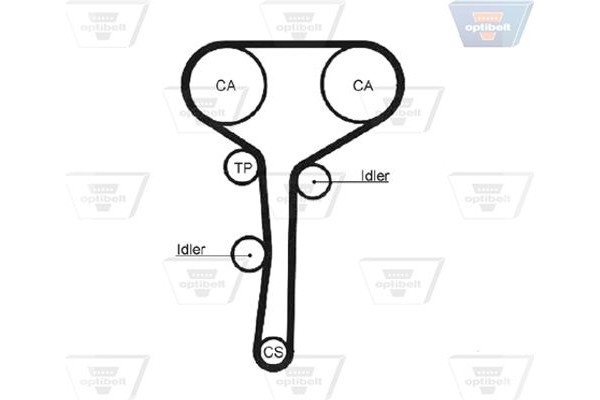 Optibelt Οδοντωτός Ιμάντας - Zrk 1183
