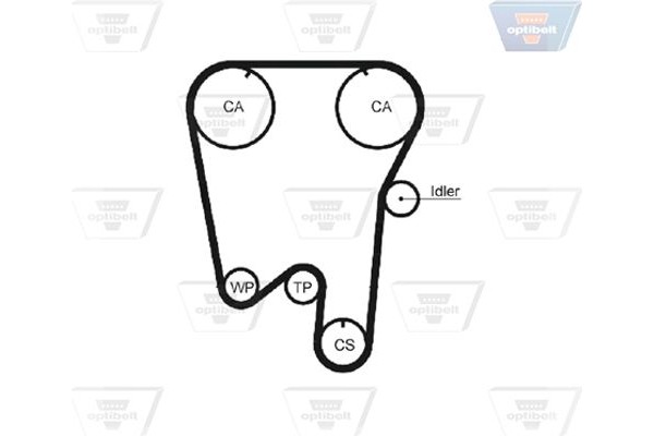 Optibelt Οδοντωτός Ιμάντας - Zrk 1191