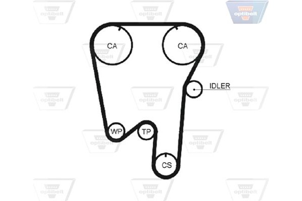 Optibelt Οδοντωτός Ιμάντας - Zrk 1194