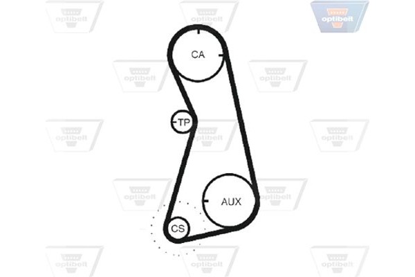 Optibelt Οδοντωτός Ιμάντας - Zrk 1222