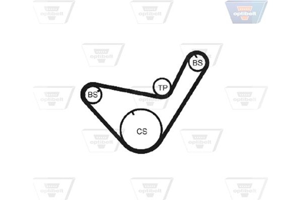 Optibelt Οδοντωτός Ιμάντας - Zrk 1277