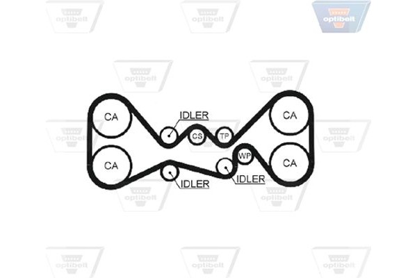 Optibelt Οδοντωτός Ιμάντας - Zrk 1311