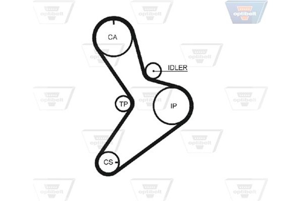 Optibelt Οδοντωτός Ιμάντας - Zrk 1312