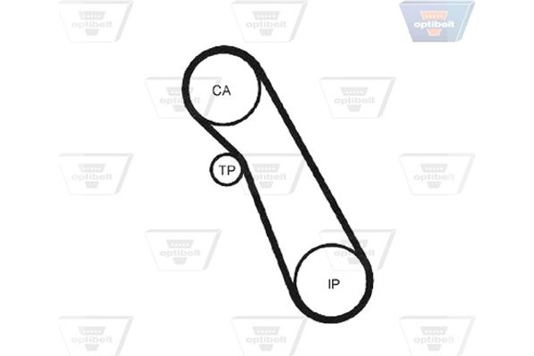 Optibelt Οδοντωτός Ιμάντας - Zrk 1353