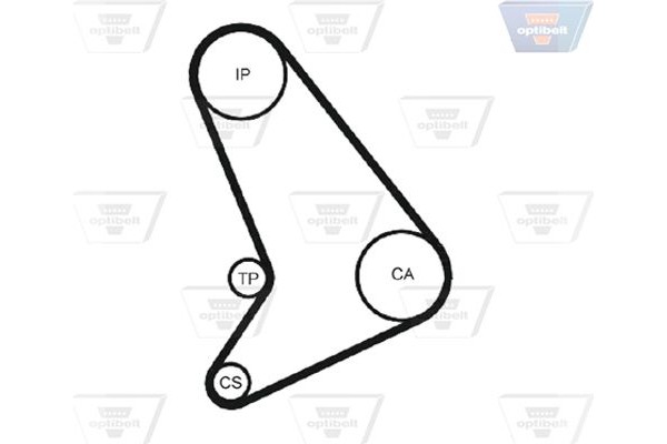 Optibelt Οδοντωτός Ιμάντας - Zrk 1424