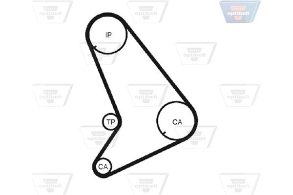 Optibelt Οδοντωτός Ιμάντας - Zrk 1425