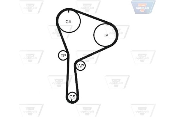 Optibelt Οδοντωτός Ιμάντας - Zrk 1428