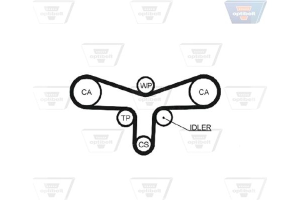 Optibelt Οδοντωτός Ιμάντας - Zrk 1464